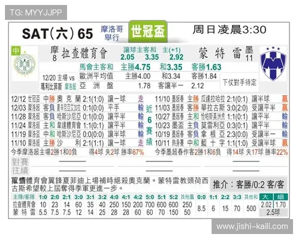 波胆赔率查询攻略电子竞技投注盘口避坑防骗