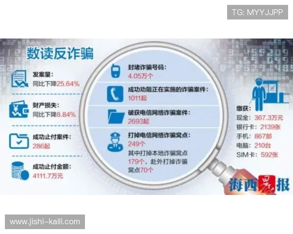 反波胆是什么 防骗防坑品牌入口下载评测